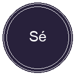 Séc