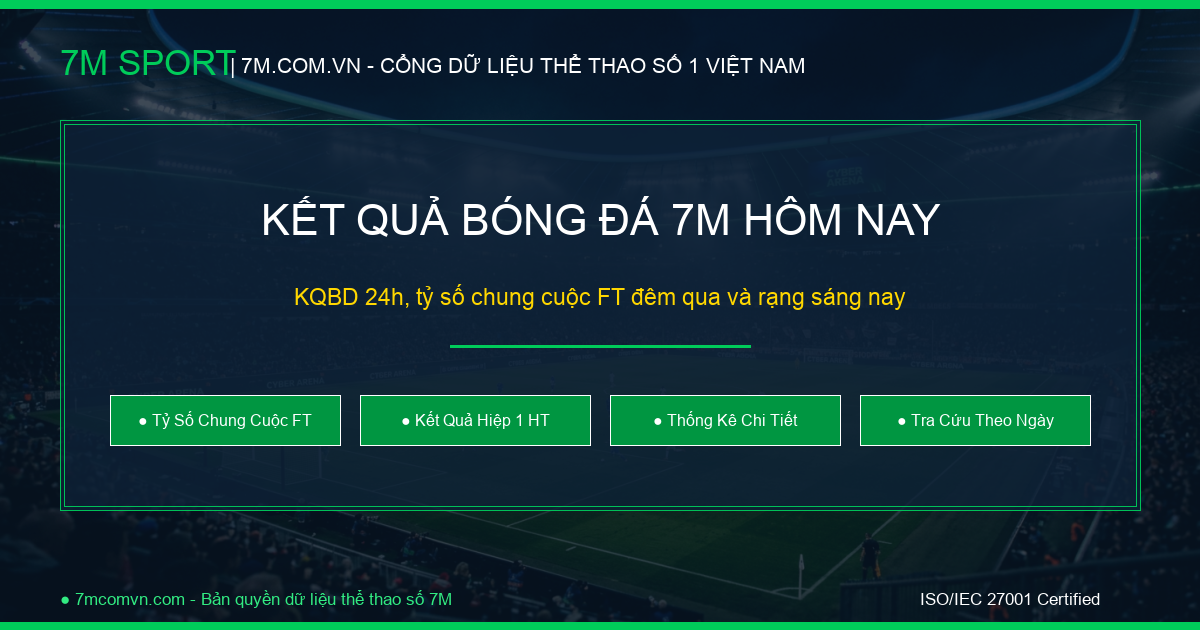 Kết Quả Bóng Đá 7M – Cập Nhật Tỷ Số Chung Cuộc 24h Mới Nhất Hôm Nay