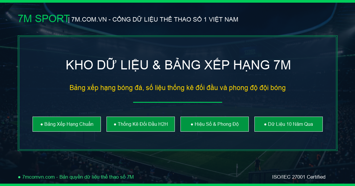 Kho Dữ Liệu Bóng Đá 7M – Bảng Xếp Hạng & Bách Khoa Toàn Thư Thống Kê Thể Thao