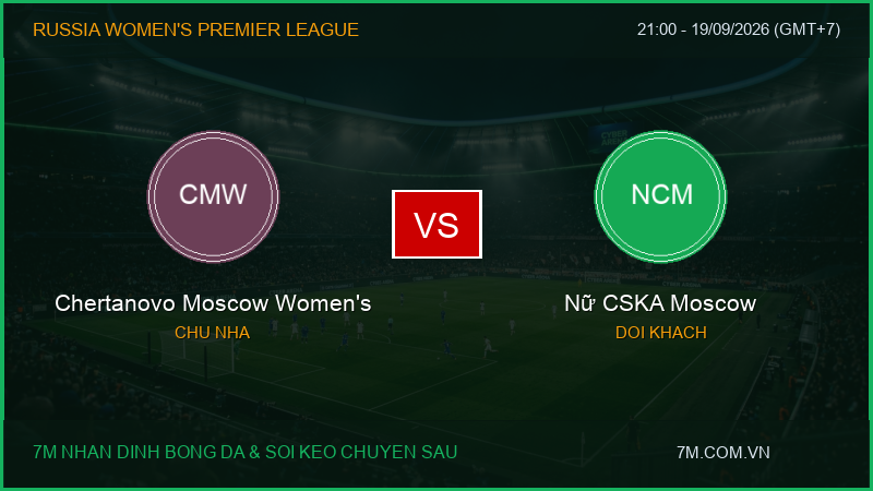 Nhận định, soi kèo Chertanovo Moscow Women’s vs Nữ CSKA Moscow (21:00 ngày 19/09/2026): Điểm tựa sân nhà