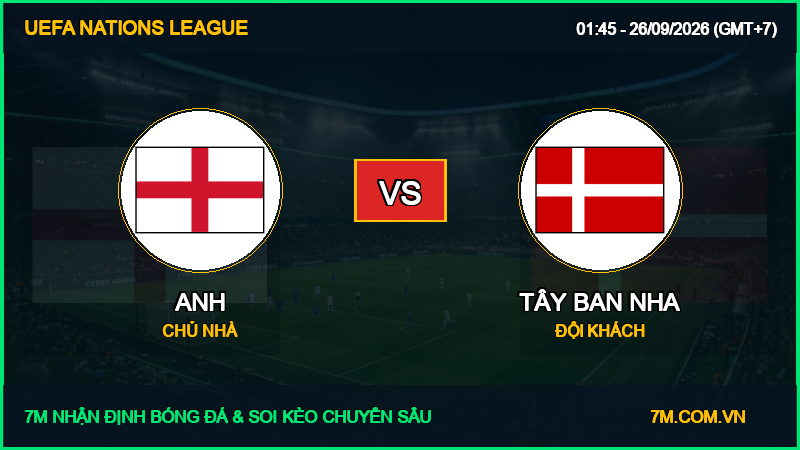 Soi kèo Anh vs Tây Ban Nha (01:45 ngày 26/09/2026) – UEFA Nations League: Cơ hội bứt phá