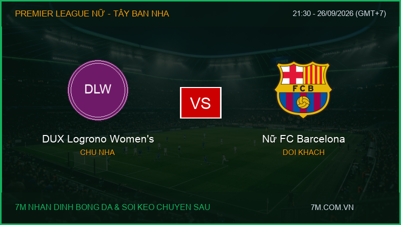 Phân tích, soi kèo DUX Logrono Women’s vs Nữ FC Barcelona (21:30 ngày 26/09/2026): Cơ hội bứt phá