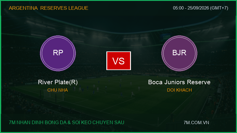 Soi kèo bóng đá River Plate(R) vs Boca Juniors Reserve, 05:00 ngày 25/09/2026 – Argentina  Reserves League: Khẳng định đẳng cấp