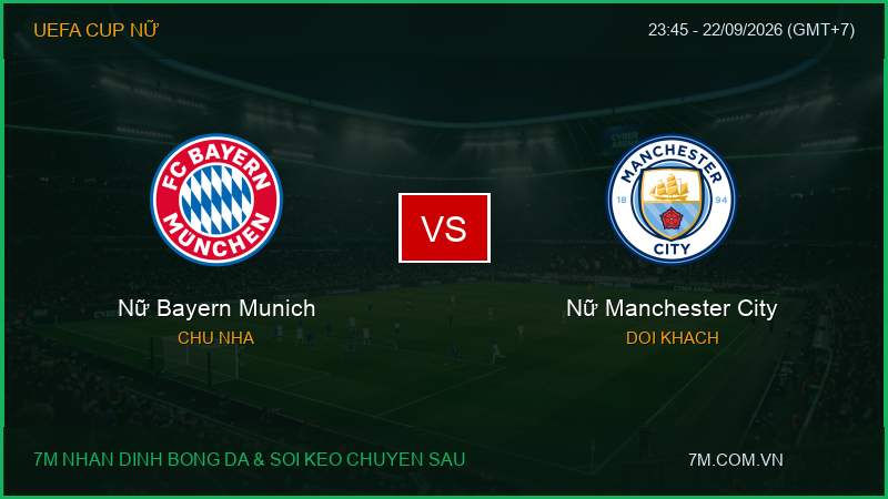 Cúp C1 Champions League: Thể thức giải đấu mới mang lại những màn đại chiến nảy lửa