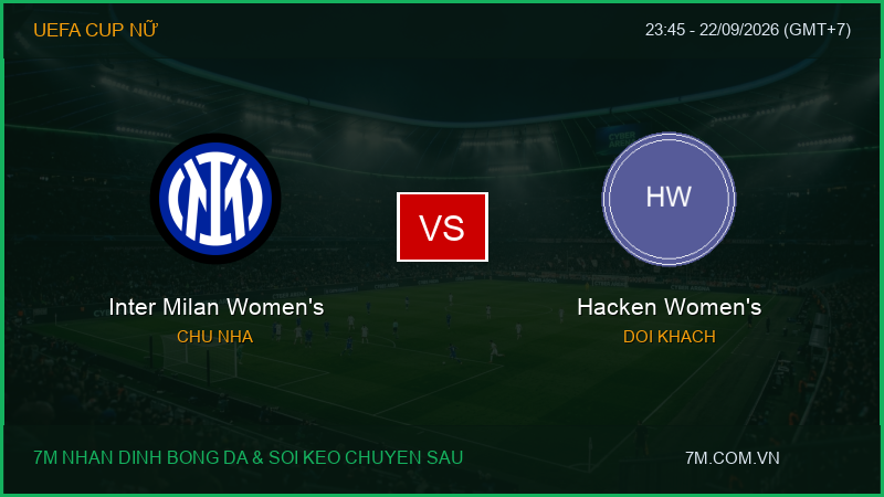 Phân tích, soi kèo Inter Milan Women’s vs Hacken Women’s (23:45 ngày 22/09/2026): Cơ hội bứt phá