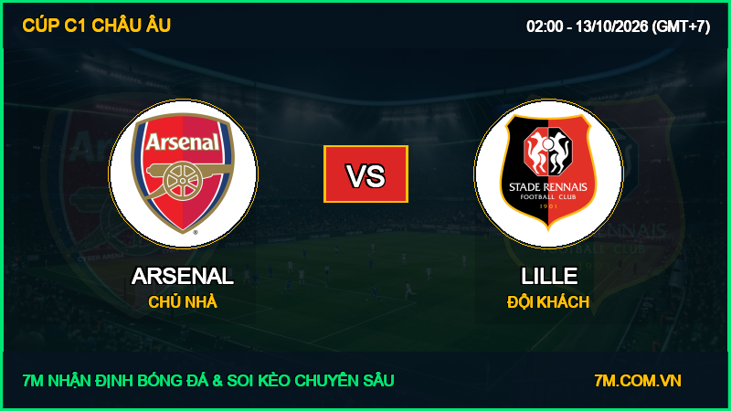 Soi kèo, nhận định Arsenal vs Lille 13/10/2026 giải Cúp C1 Châu Âu