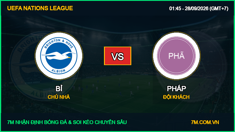 Nhận định Bỉ vs Pháp 28/09/2026 giải UEFA Nations League