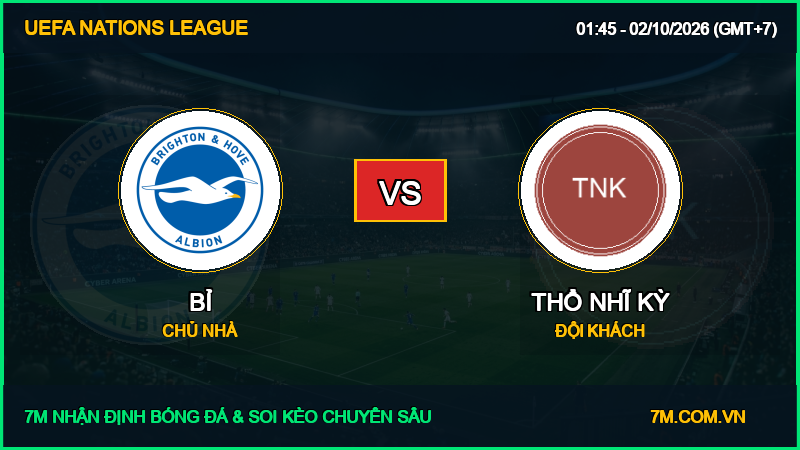 Dự đoán kèo Bỉ vs Thổ Nhĩ Kỳ 02/10/2026 giải UEFA Nations League