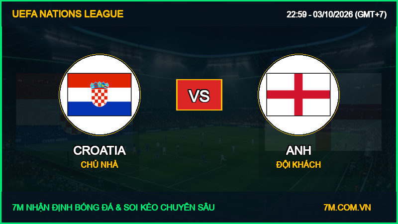 Nhận định Croatia vs Anh 03/10/2026 giải UEFA Nations League