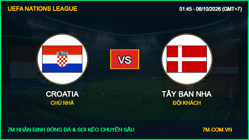 Soi kèo Croatia vs Tây Ban Nha 06/10/2026 giải UEFA Nations League