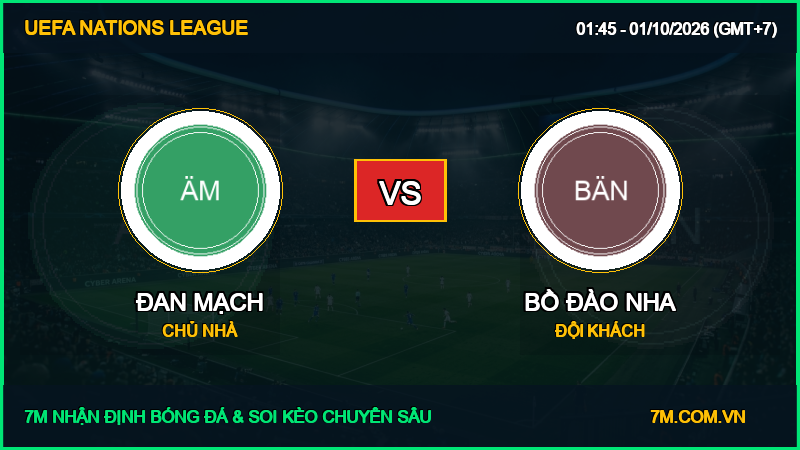 Soi kèo Đan Mạch vs Bồ Đào Nha 01/10/2026 giải UEFA Nations League