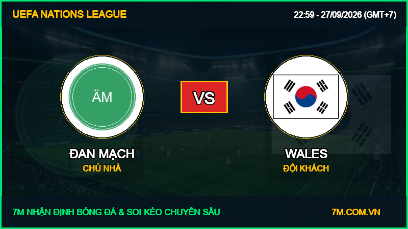 Soi kèo Đan Mạch vs Wales 27/09/2026 giải UEFA Nations League