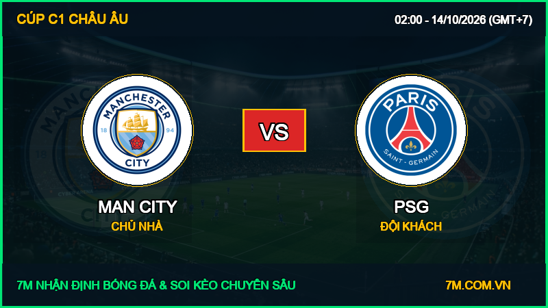 Dự đoán kèo Man City vs PSG 14/10/2026 giải Cúp C1 Châu Âu