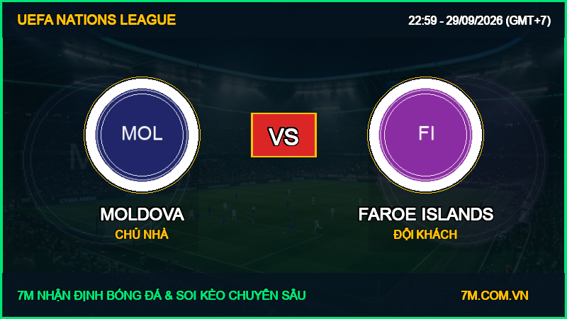 Dự đoán kèo Moldova vs Faroe Islands 29/09/2026 giải UEFA Nations League