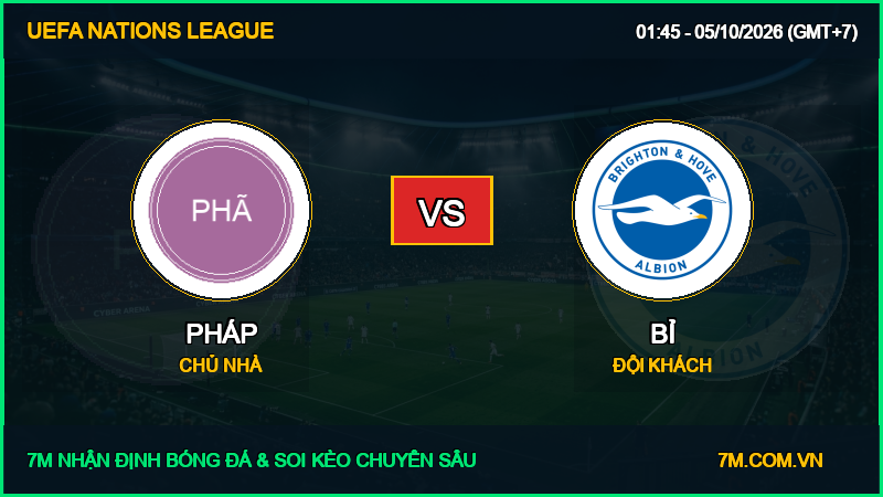 Soi kèo, nhận định Pháp vs Bỉ 05/10/2026 giải UEFA Nations League