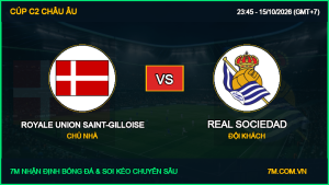 Soi kèo Royale Union Saint-Gilloise vs Real Sociedad 15/10/2026 giải Cúp C2 Châu Âu
