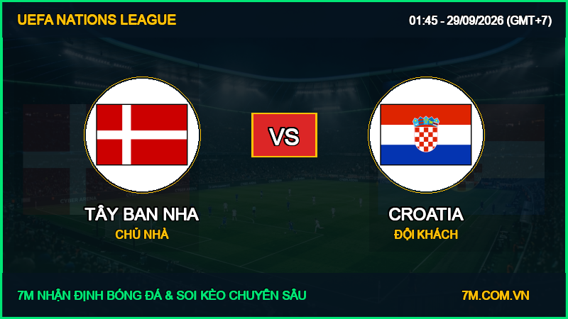 Soi kèo Tây Ban Nha vs Croatia 29/09/2026 giải UEFA Nations League