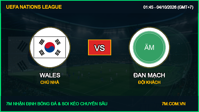 Soi kèo, nhận định Wales vs Đan Mạch 04/10/2026 giải UEFA Nations League