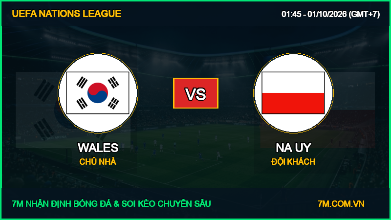Soi kèo, nhận định Wales vs Na Uy 01/10/2026 giải UEFA Nations League
