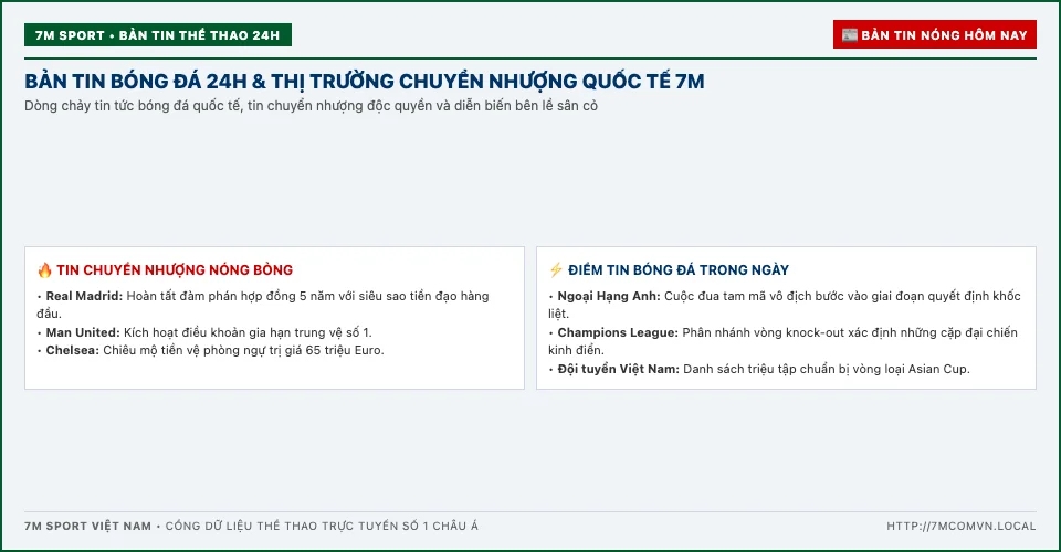 Bản tin chuyển nhượng bóng đá 7M Bản tin tức thể thao chuyển nhượng bóng đá quốc tế cập nhật 24h trên 7M